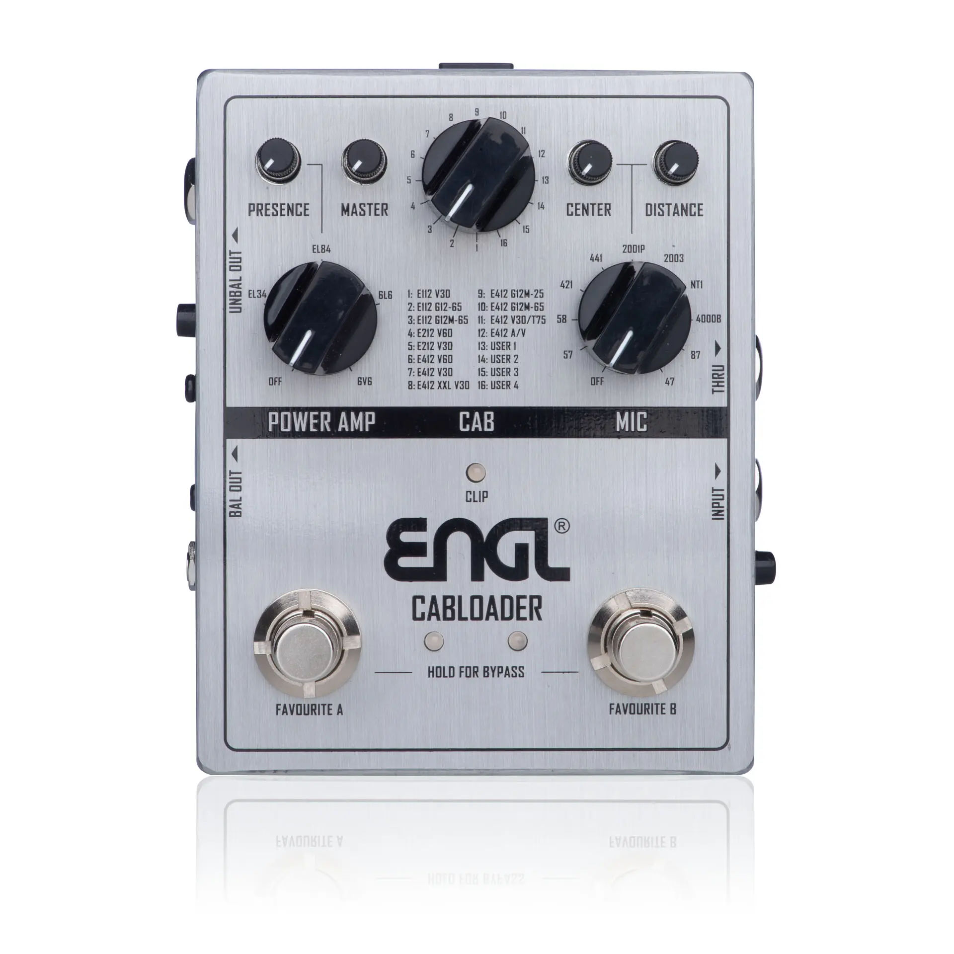 Engl Cabloader - ENGL Amplification